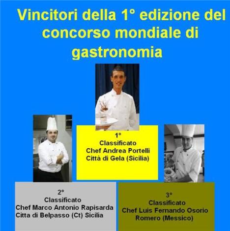 Premio Chef's & World