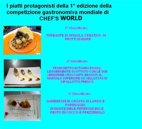 Premio Chef's & World